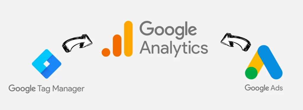 Ikon Google ads analytics Tag manager